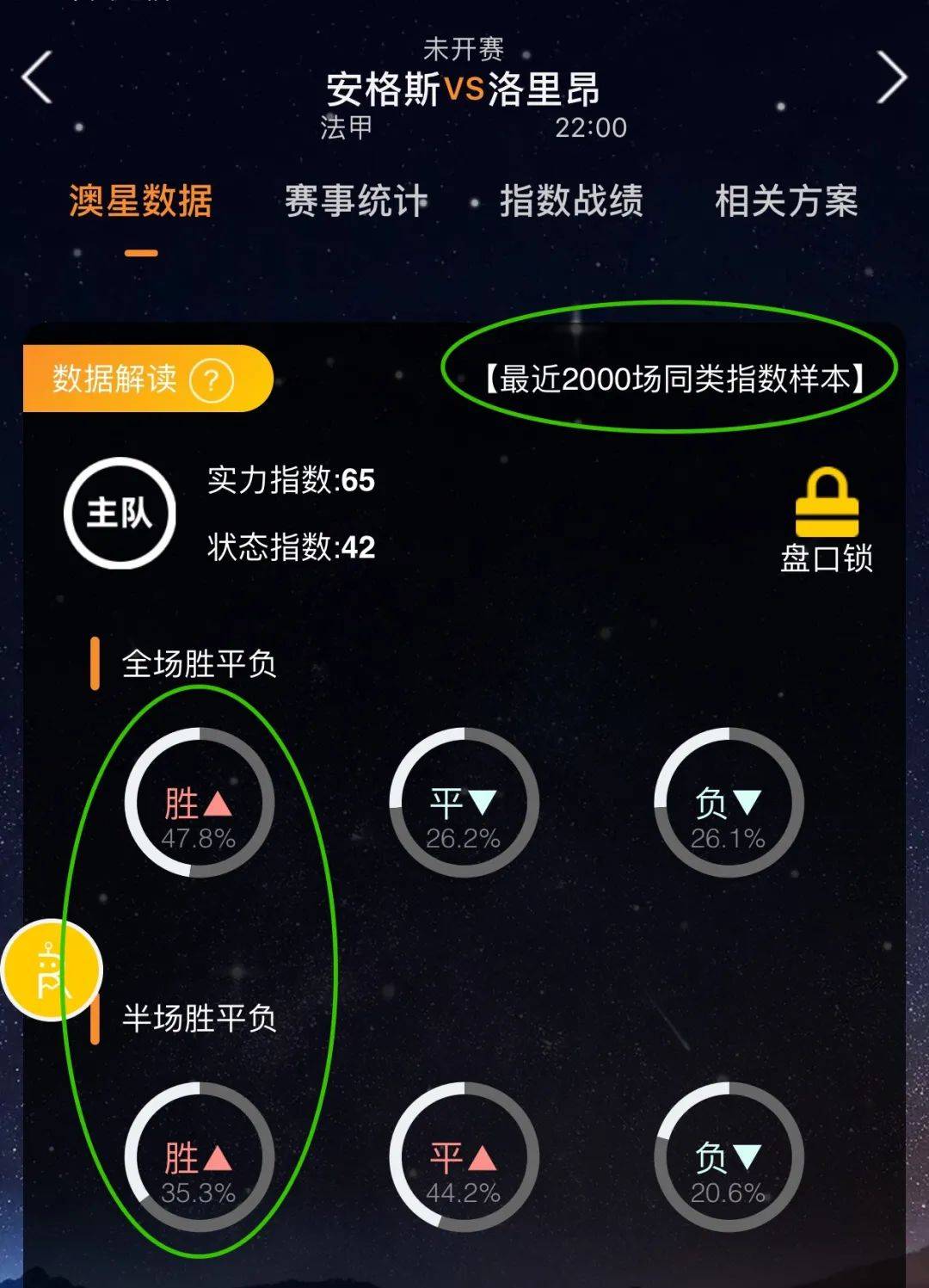 些重量